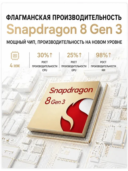 Смартфон HONOR 600 16/1024 ГБ, оранжевый, фото 5