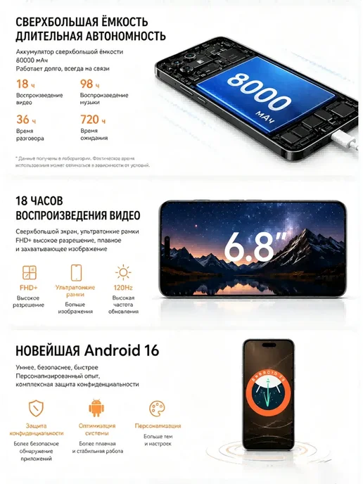 Смартфон HONOR 600 16/1024 ГБ, оранжевый, фото 6