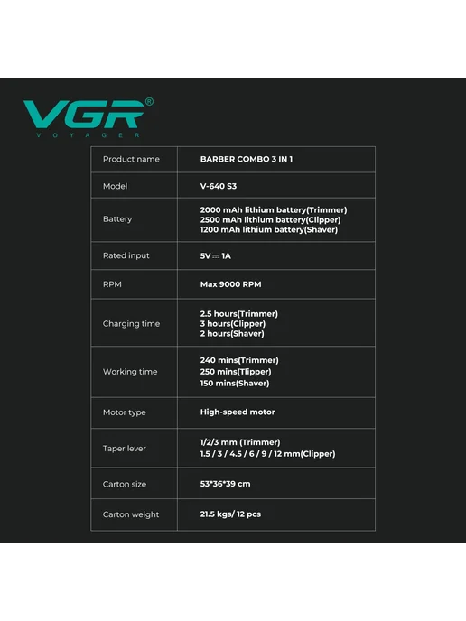 VGR Профессиональный беспроводной триммер В-640 red with bla, красный, фото 6
