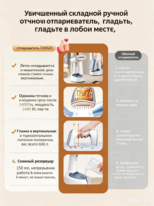 Отпариватель для одежды ручной с подачей пара 20 г мин, 1300, 20 г, фото 2