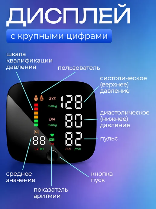 Тонометр для измерения давления на запястье автоматический, черный, фото 3