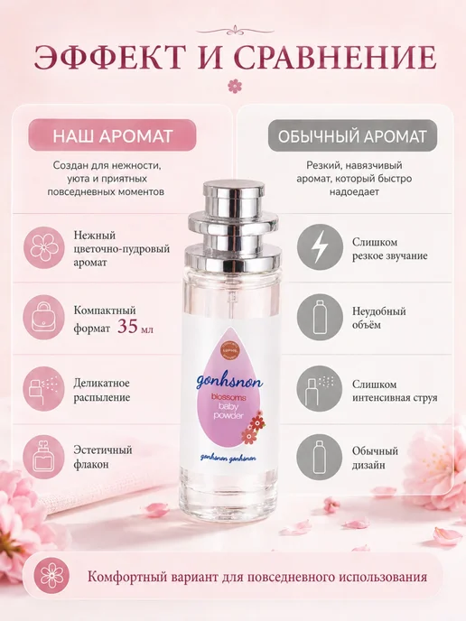 Туалетная вода для девочки 35 мл мягкий цветочный аромат, 35 мл, фото 4