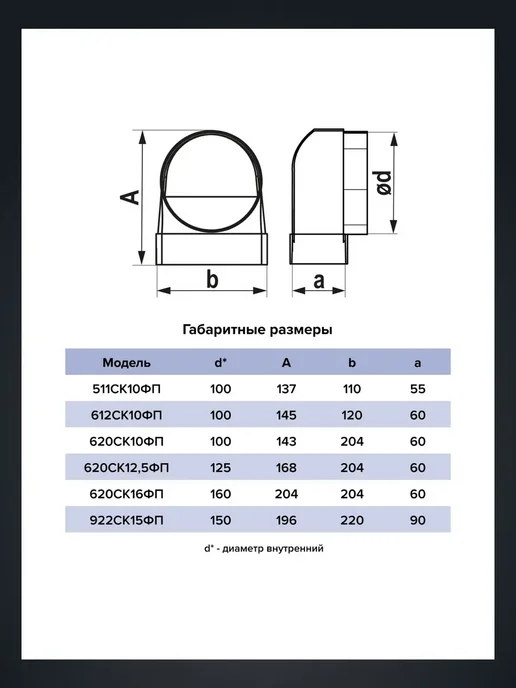 Соединитель вентиляционный угловой 125х60х204 90, 60x204, фото 6