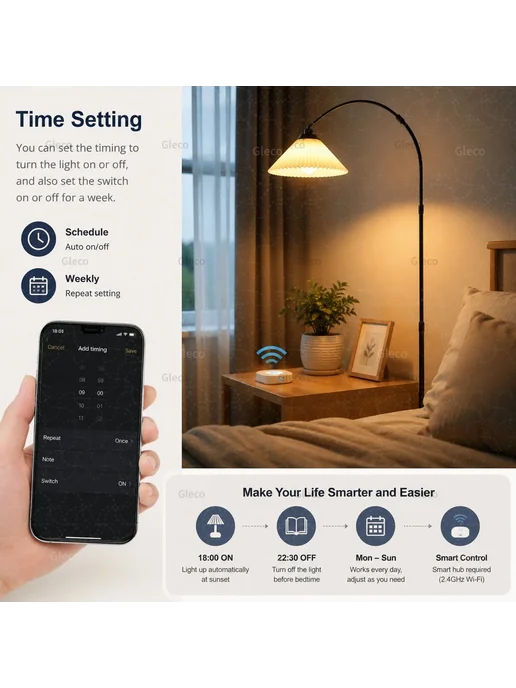 coolo Модуль умного выключателя Zigbee 1 2Gang 2gang switch, вариант, фото 7
