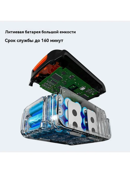 Беспроводная автомойка с водяным пистолетом, вариант, фото 4
