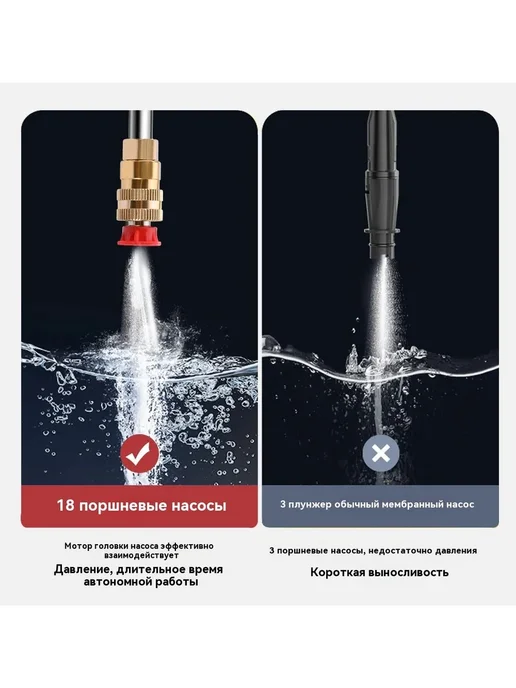 Беспроводная автомойка с водяным пистолетом, вариант, фото 6