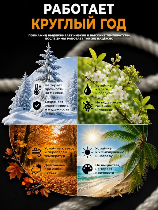 КАВЕНИТ Канат капроновый 10 мм 10 м для крепления грузов и лодок, 10 м, фото 4