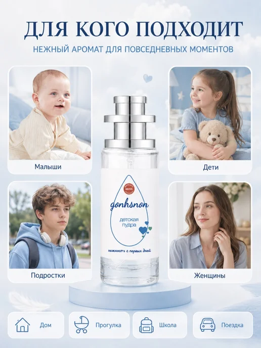 Детский парфюм для девочки 35 мл легкий пудровый аромат, 35 мл, фото 7