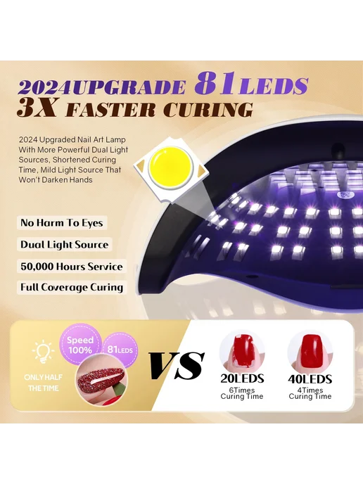 UV LED лампа для ногтей 81 LED X7, вариант, фото 7