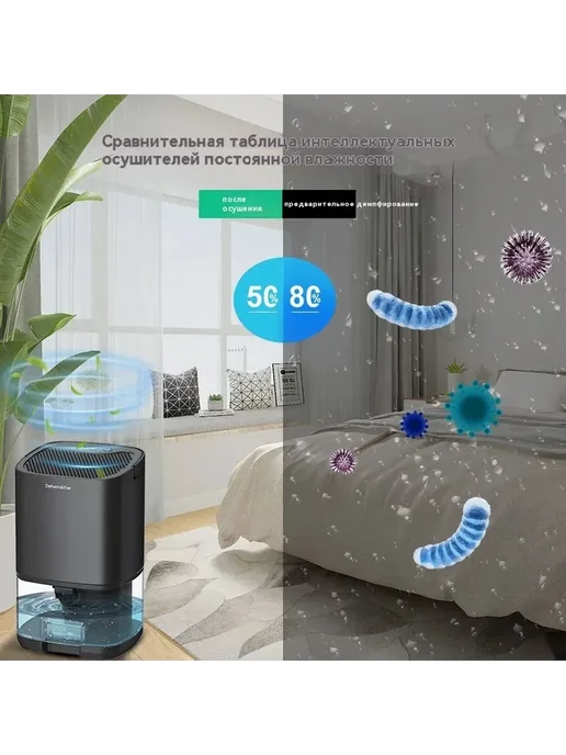 Осушитель воздуха H2102, черный Осушитель воздуха, черный, фото 2
