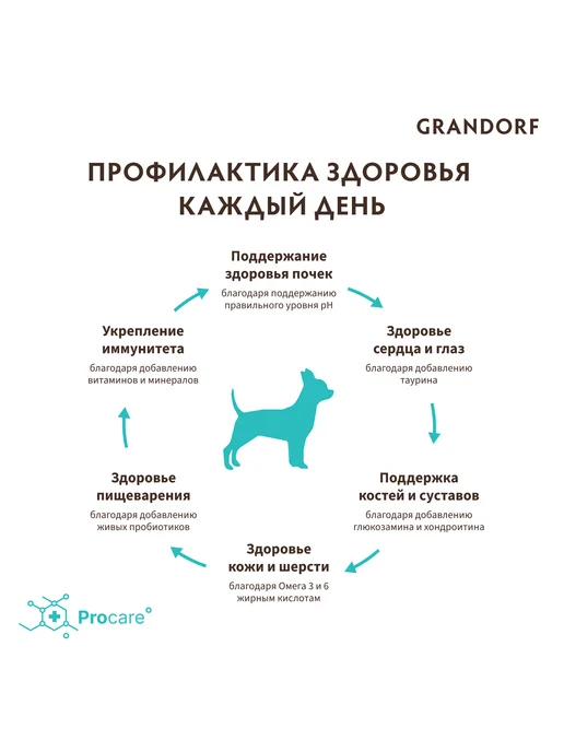 Сухой корм Grandorf' Пробиотиками для собак, мелкие, мясо, 8 кг, фото 8