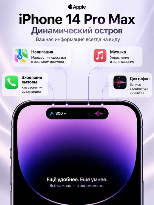 Смартфон Apple iPhone 14 Pro Max 256 ГБ (восстановленный), черный, фото 7