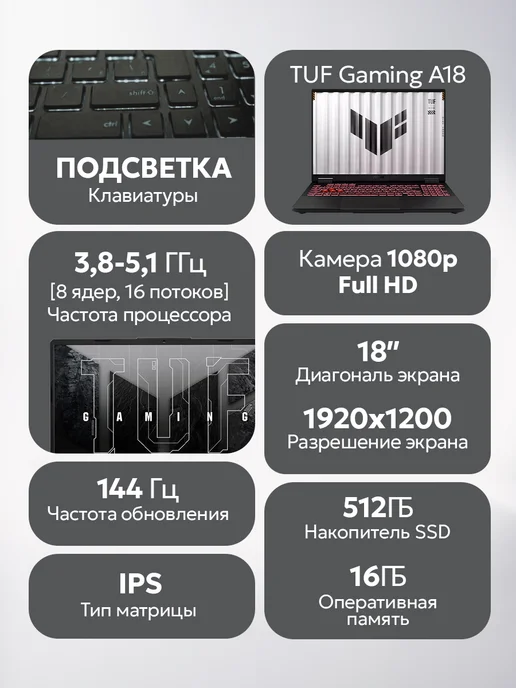 Asus Ноутбук игровой TUF Gaming A18 FA808UH-S8058W, серый, фото 2