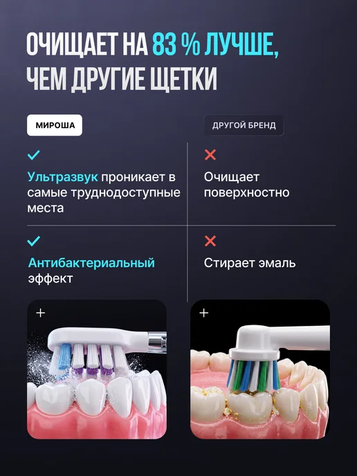 Электрическая зубная щетка Слизерин Гарри Поттер, зеленый, фото 4