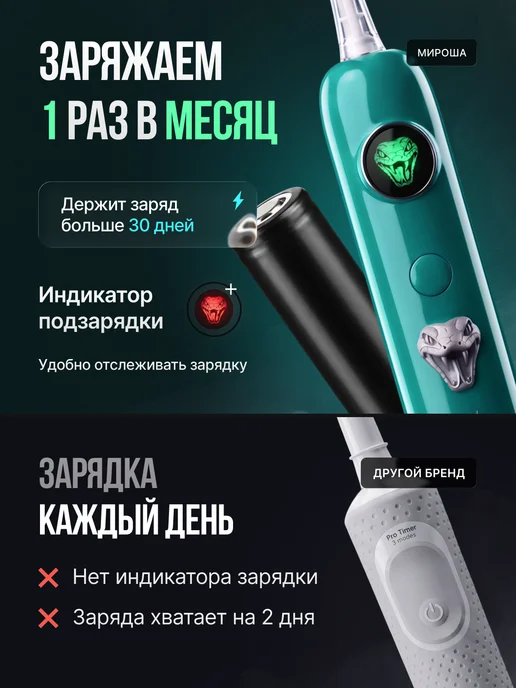 Электрическая зубная щетка Слизерин Гарри Поттер, зеленый, фото 8