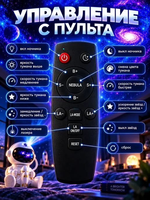 Ночник проектор звездное небо космонавт мини, вариант, фото 7
