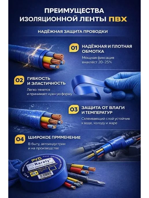 FART26 Изолирующая лента для проводов синяя набор 2 шт, 2 шт, фото 2