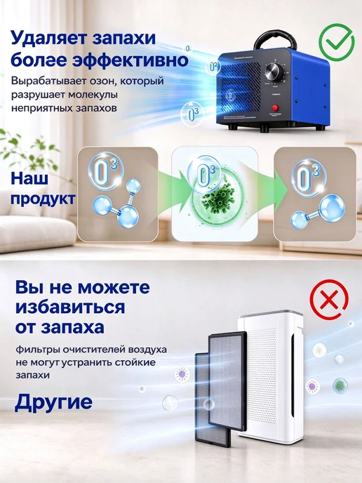 DYD Озонатор для дезинфекции воздуха и избавления от запахов, вариант, фото 4