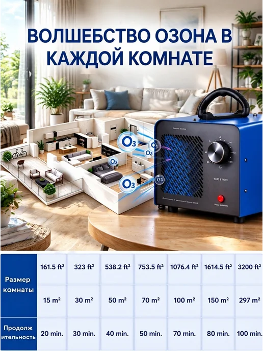 DYD Озонатор для дезинфекции воздуха и избавления от запахов, вариант, фото 8