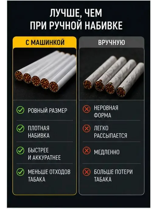 Машина для набивания табака, автоматическая для сигаретных г, вариант, фото 6