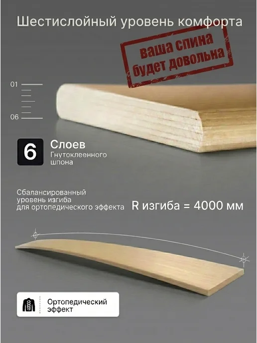 ПРОФИЛЬПРОМ Ламели для кровати, ортопедические доски, рейки 690x53x8мм, 690x53x8 мм, фото 2