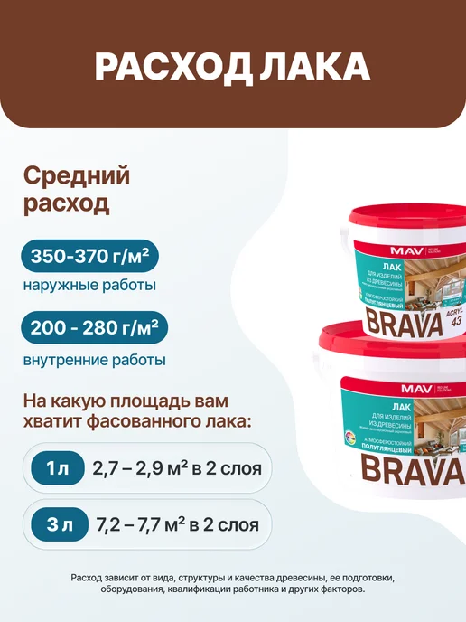 MAV Лак по дереву акриловый бесцветный без запаха, 1 л, 1 л, фото 5