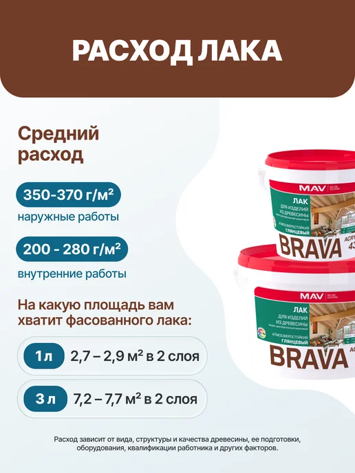 MAV Лак по дереву акриловый бесцветный без запаха, 1 л, 3 л, фото 5