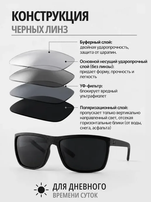 Очки для водителя антибликовые Carbon (Желтые), черный, фото 5