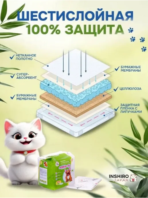 INSHIRO Пеленки для животных одноразовые на липучках 45х60 10 шт, 60x60, 26 шт, фото 2