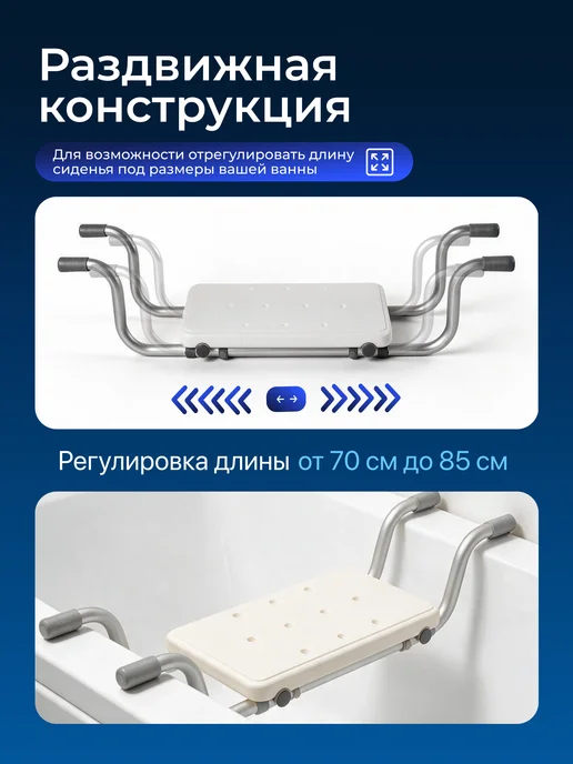 Сиденье для ванной пластиковое для пожилых и инвалидов, Сиденье ванной пожилых, фото 2