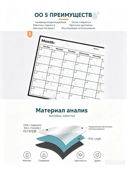 Доска объявлений формата А3 с возможностью перезаписи30*43, 30x43, фото 5