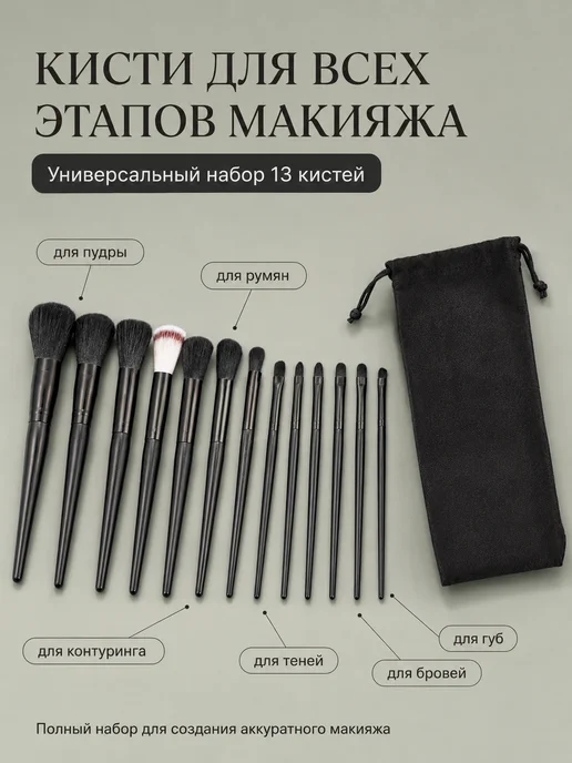 Кисть косметическая, черный, фото 3
