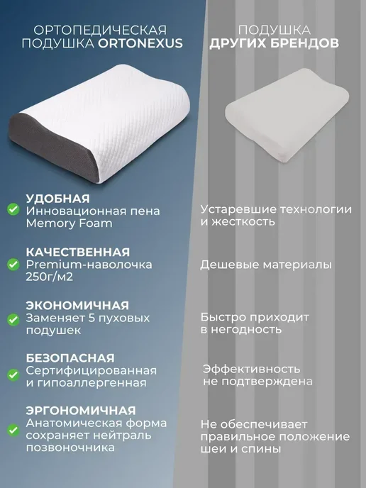 Ортопедическая латексная подушка для сна, белый, фото 8