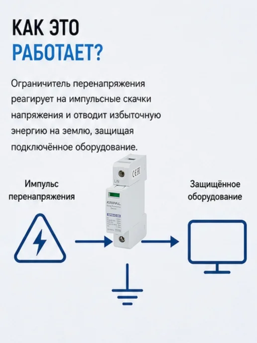 KRIPAL УЗИП ОПС1 однофазный 220в 20кА 1P класс C, вариант, фото 3