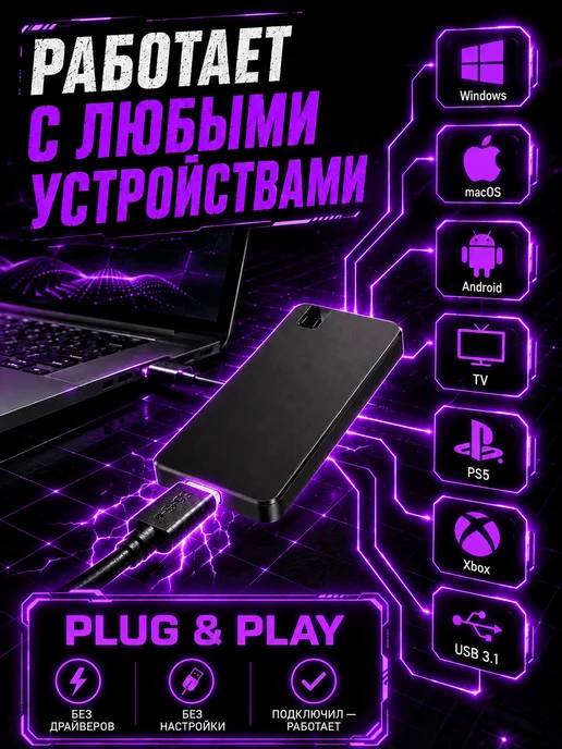 AG Digital Внешний жесткий диск 2 тб ssd для ноутбука ссд накопитель, 2 ТБ, фото 3