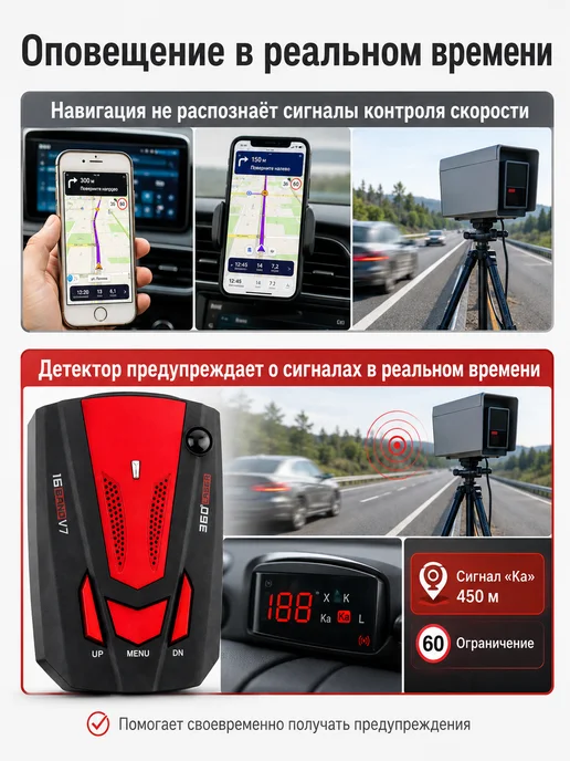 Автомобильный радар-детектор 360° с голосовым оповещением, вариант, фото 2