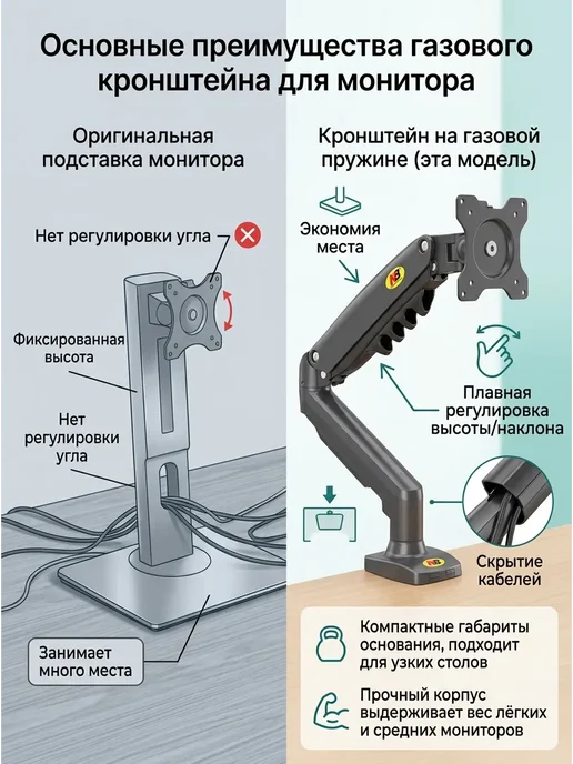 Asus Кронштейн для монитора на стол 17-30 дюймов 8 кг, 8 кг, фото 5