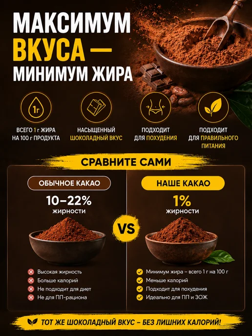 Какао порошок обезжиренный 1% натуральный без сахара, 150 г, 150 г, фото 2