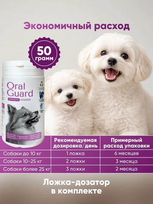 OralGuard порошок для собак от запаха и зубного камня, вариант, фото 7