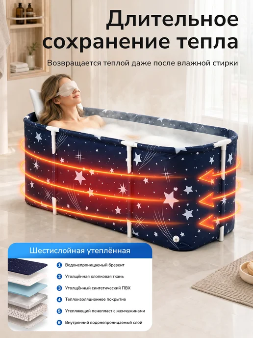 Ezify Большая складная ванна для купания детей и взрослых, голубой, фото 3