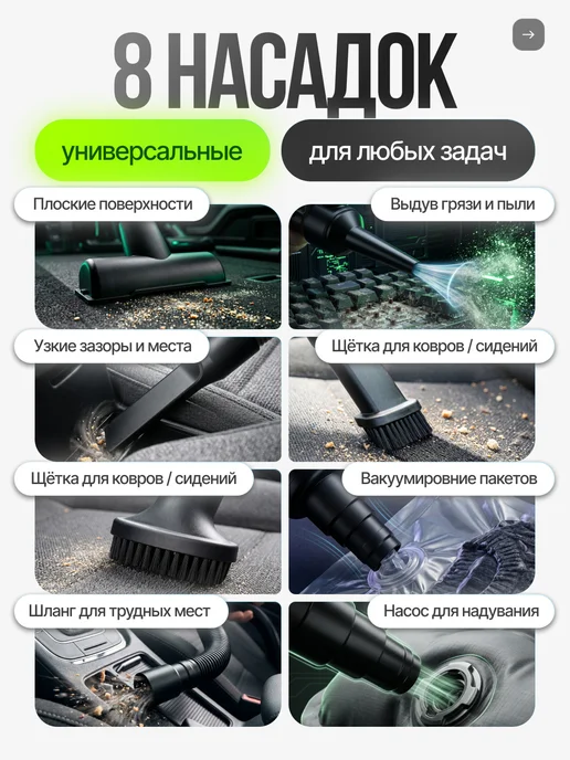 MIME Пылесос для автомобиля беспроводной мощный на аккумуляторе, черный, фото 5