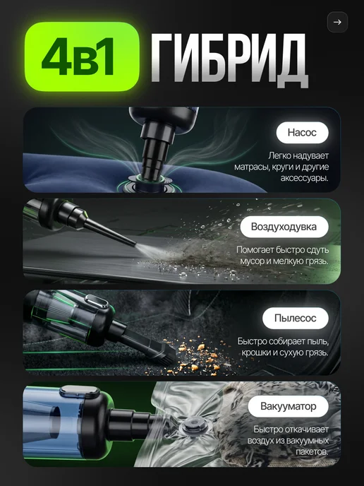 MIME Пылесос для автомобиля беспроводной мощный на аккумуляторе, черный, фото 7