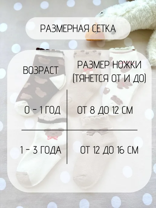 Премиум детские носочки MARU store, набор 5 пар, бестселлер, вариант, фото 4