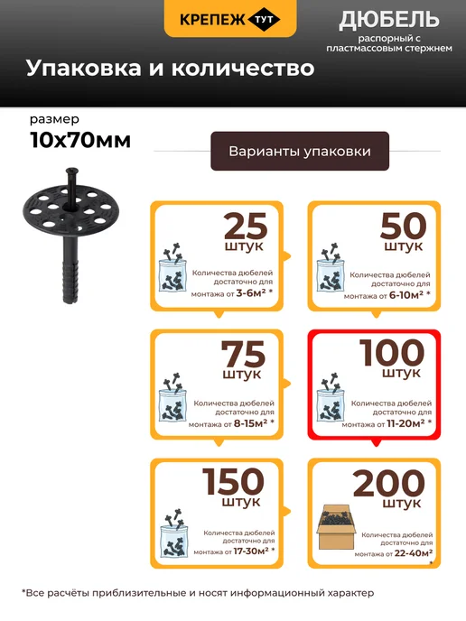 Дюбель для теплоизоляции пласт. стержень 10х70 100 шт, 100 шт, фото 7