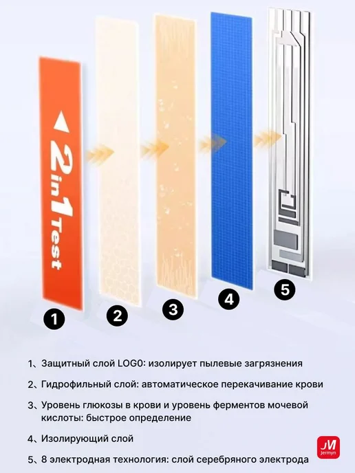 Двойной тест глюкозы и мочевой кислоты, 50 шт, 50 шт, фото 2