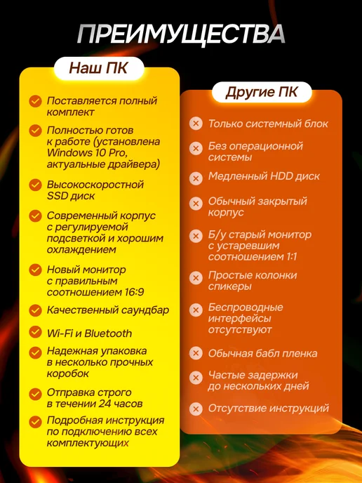 Backspace Компьютер с монитором для дома в сборе i5 RAM 16 SSD 512, черный, фото 7