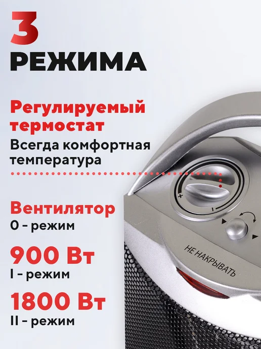 РЕСАНТА Тепловентилятор ТВС-3, ТВК-2, фото 2