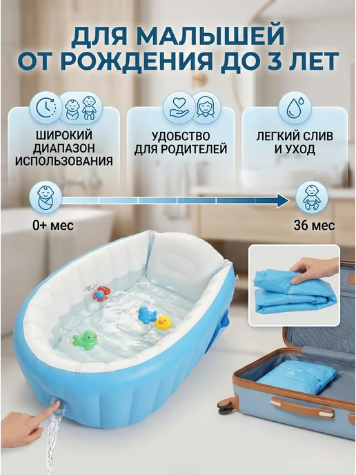 Малышевка Ванночка надувная голубая с насосом, голубой, фото 2