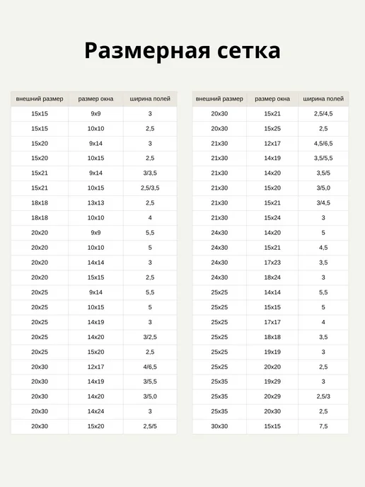 Арт Уют Паспарту для рамок А4 21х30 с окном 14х20 3 штуки, А4 14х20 1 штука, фото 6