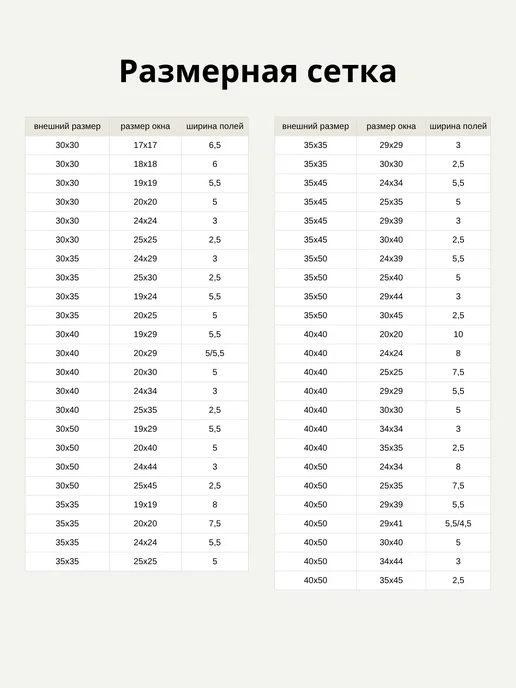 Арт Уют Паспарту для рамок А4 21х30 с окном 14х20 3 штуки, А4 14х20 1 штука, фото 7